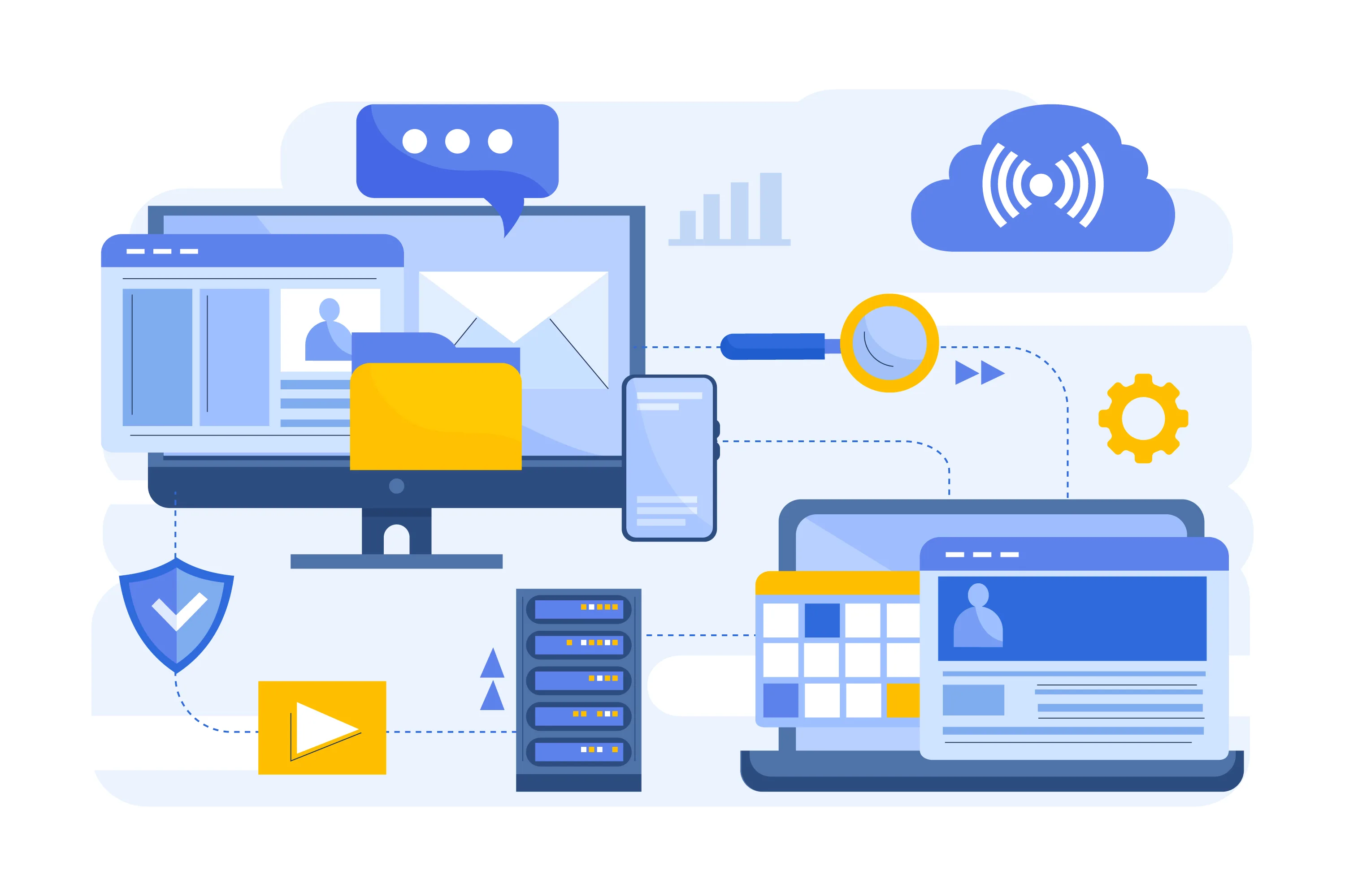 Unified Device Management Solution