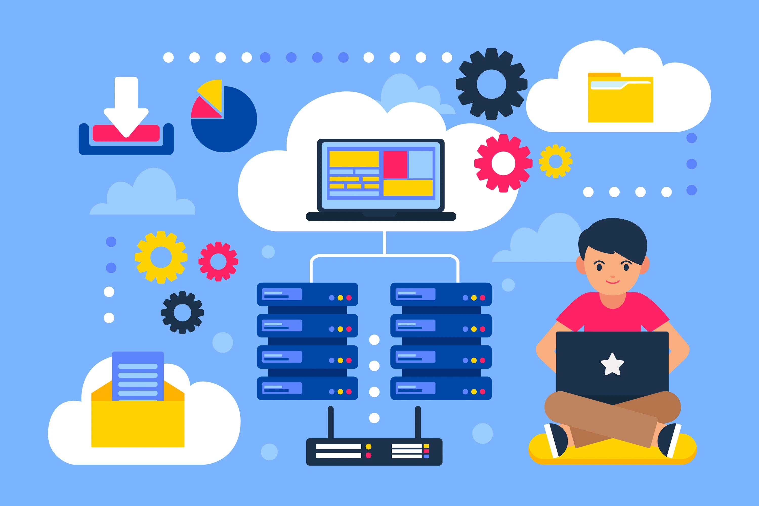 How SD-WAN Works