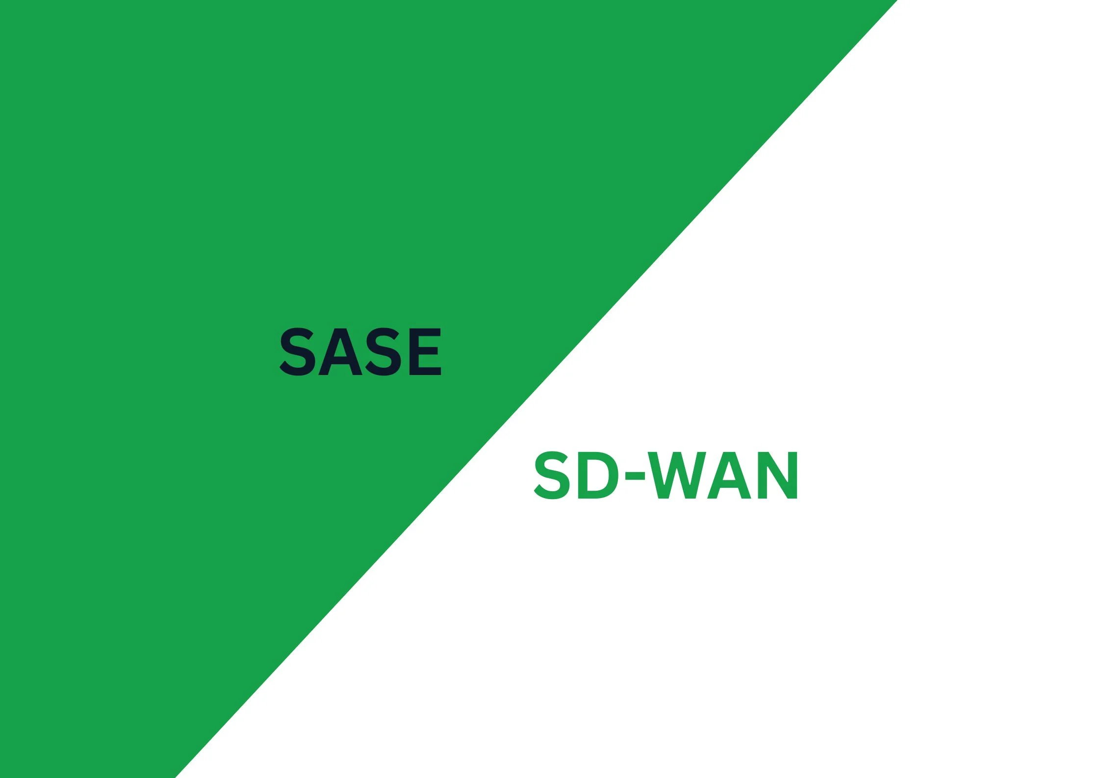 SD-WAN vs SASE