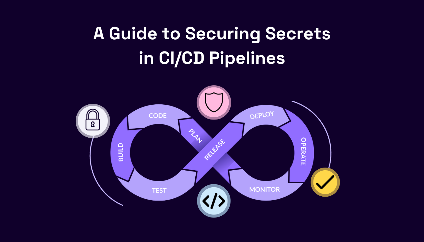 Secrets Get Exposed in CI/CD Pipelines