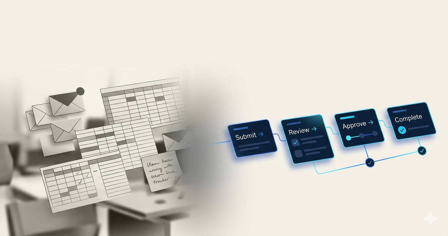 Enterprise workflow automation: replacing emails, spreadsheets, and manual tracking