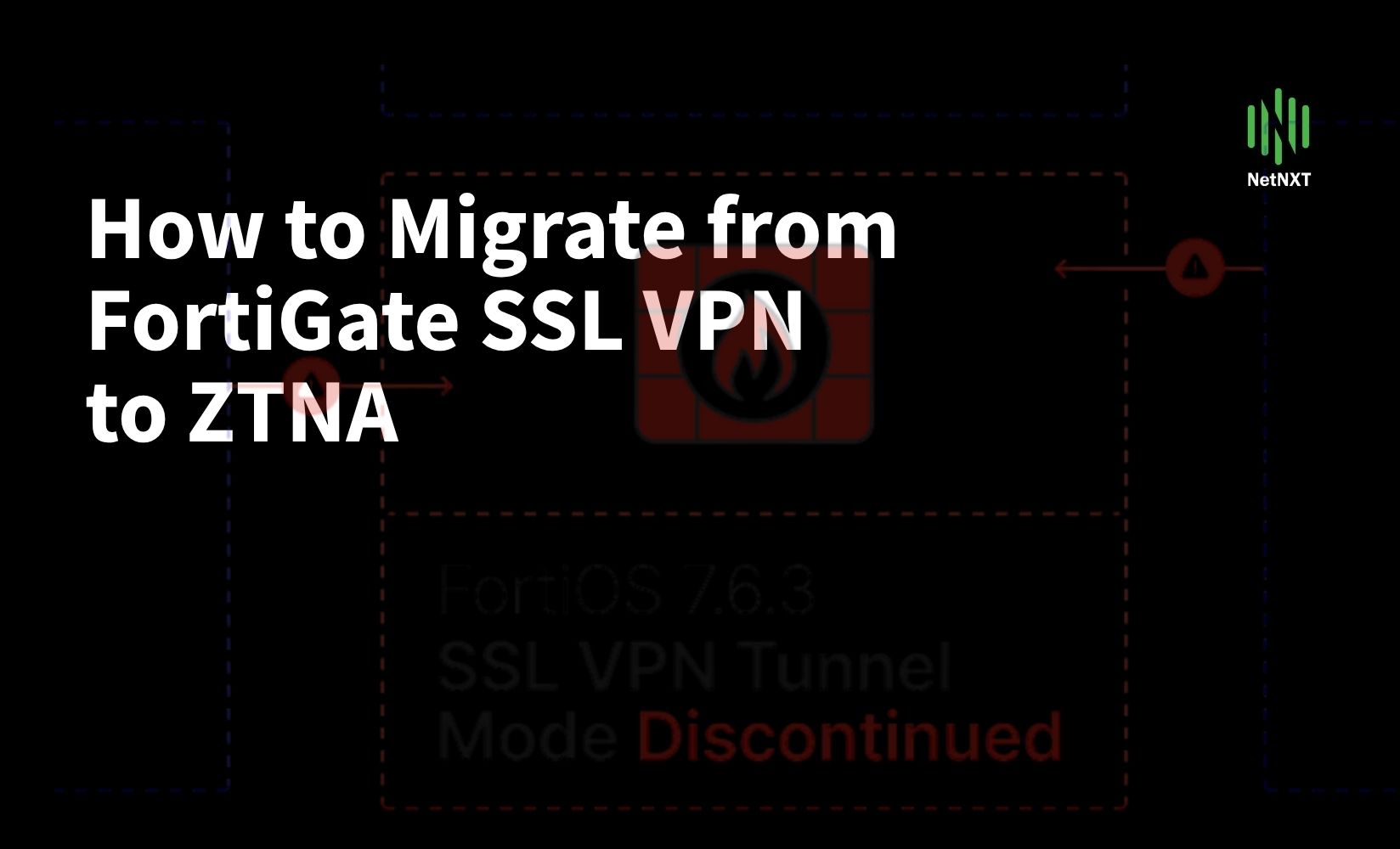 FortiGate SSL VPN to ZTNA